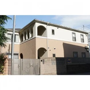 ちきゅうハウス【0201号室】の外観