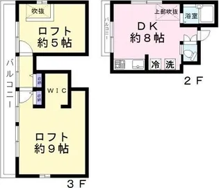 西田コーポ【201号室】の間取り