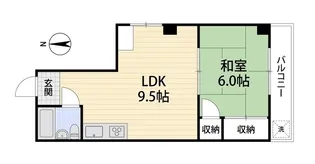 小野田ハイツ【201号室】の間取り