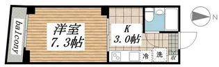 ぷらむ南大塚【0303号室】の間取り