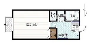 シンシア カリエ【207号室】の間取り