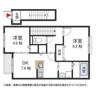 サン・メゾン D棟【201号室】の間取り