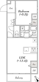 アストラルHTK【905号室】の間取り