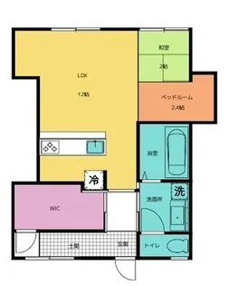 リバーサイドマンション【106号室】の間取り