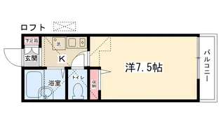 エトワール【206号室】の間取り