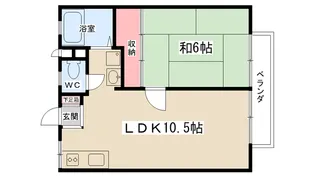 パナハイツ・シティ【201号室】の間取り