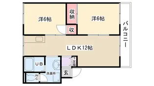 サニーコーポ【2階】の間取り