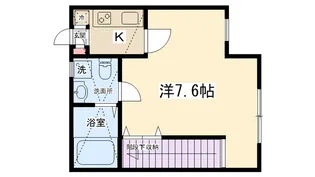 Luonto古淵【2階】の間取り