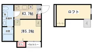 古淵メルカード【1階】の間取り