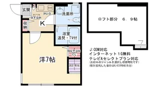 フロレスタ古淵【103号室】の間取り