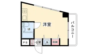 古淵シティビル【7階】の間取り