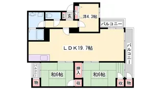 MISTRAL城西Ⅱ【2階】の間取り