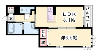 ラ・ファビュラス【2階】の間取り