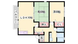 リブラスハイツⅠ【201号室】の間取り