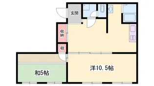 サクライビル【201号室】の間取り