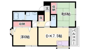 グリーンハイツ【205号室】の間取り