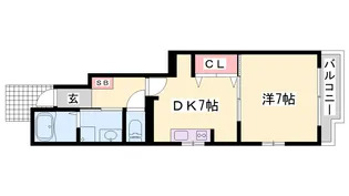プラーチドⅠ【1階】の間取り