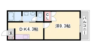 アネックス藤【202号室】の間取り