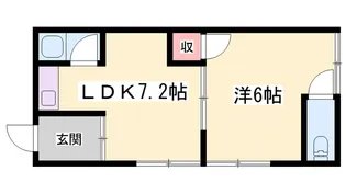 植木野ハウスB棟【8号室】の間取り