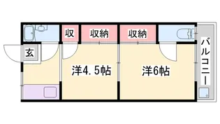 大崎荘【8号室】の間取り