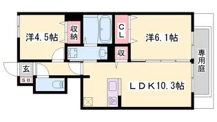 エソラソレーユ田寺東【1階】の間取り
