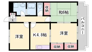 ヴァンヴェールスドメゾン B棟【1階】の間取り