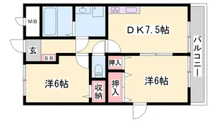 City Coolale【2階】の間取り