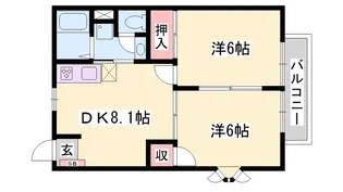 アビタシオンソネ【2階】の間取り