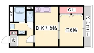 パパノエル【3階】の間取り