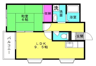 大中マンション【201号室】の間取り