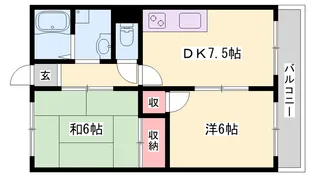 フレグランス双葉【202号室】の間取り