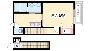 Meridies【201号室】の間取り
