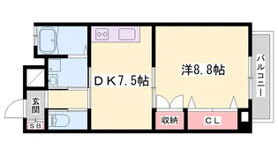 リッチ・キャッスルI【2階】の間取り