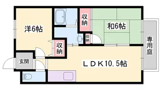 富士ハイツ【1階】の間取り