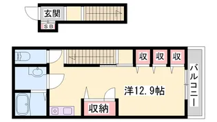プランドールS【201号室】の間取り