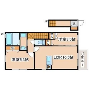 古田新築ハイツ【2階】の間取り