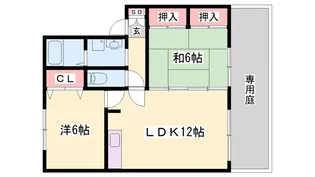 ツインズ・スクエア【A101号室】の間取り