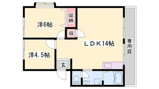 ハイアベニュー双葉 A棟【1階】の間取り