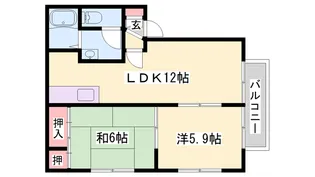パークアヴェニューC【201号室】の間取り