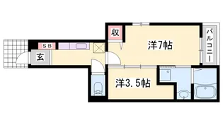 アーバン・ヒルズ【1階】の間取り