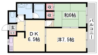 やしろ中村コーポB【1階】の間取り