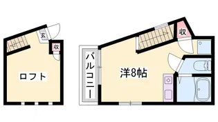 ベルフラワー岡町【201号室】の間取り