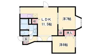 グリーンコートウメハラB【1階】の間取り