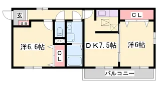 エクラタンC【2階】の間取り