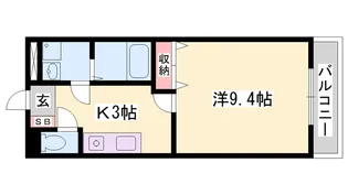 ホッフェンシュタット【202号室】の間取り