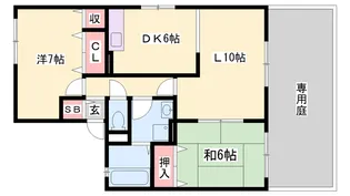 ウィンディーヒルズB棟【101号室】の間取り