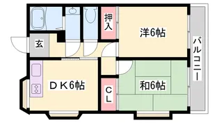 2DKの間取り画像