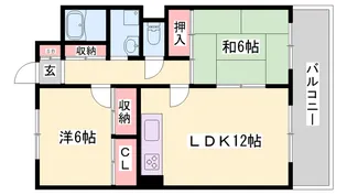 森川マンション【202号室】の間取り