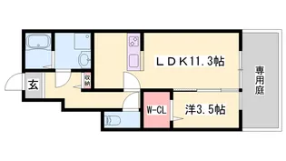 サンスーシ【1階】の間取り
