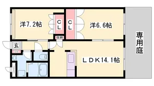 ヴィラコンフォース【2階】の間取り